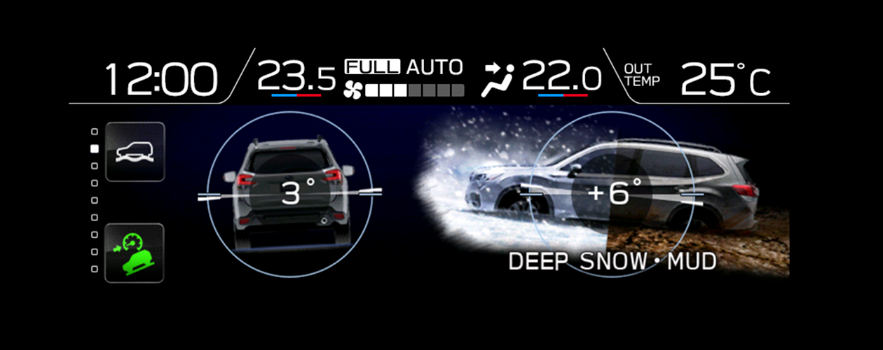 NEW SUBARU EVOLTIS 2023|NEW SUBARU EVOLTIS 2025